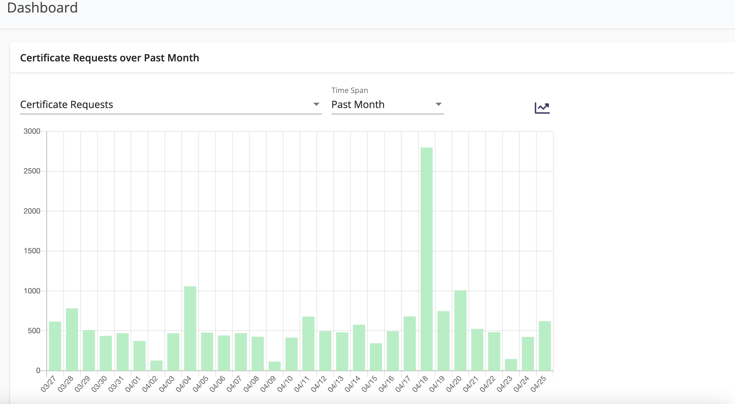 _images/Dashboard.png