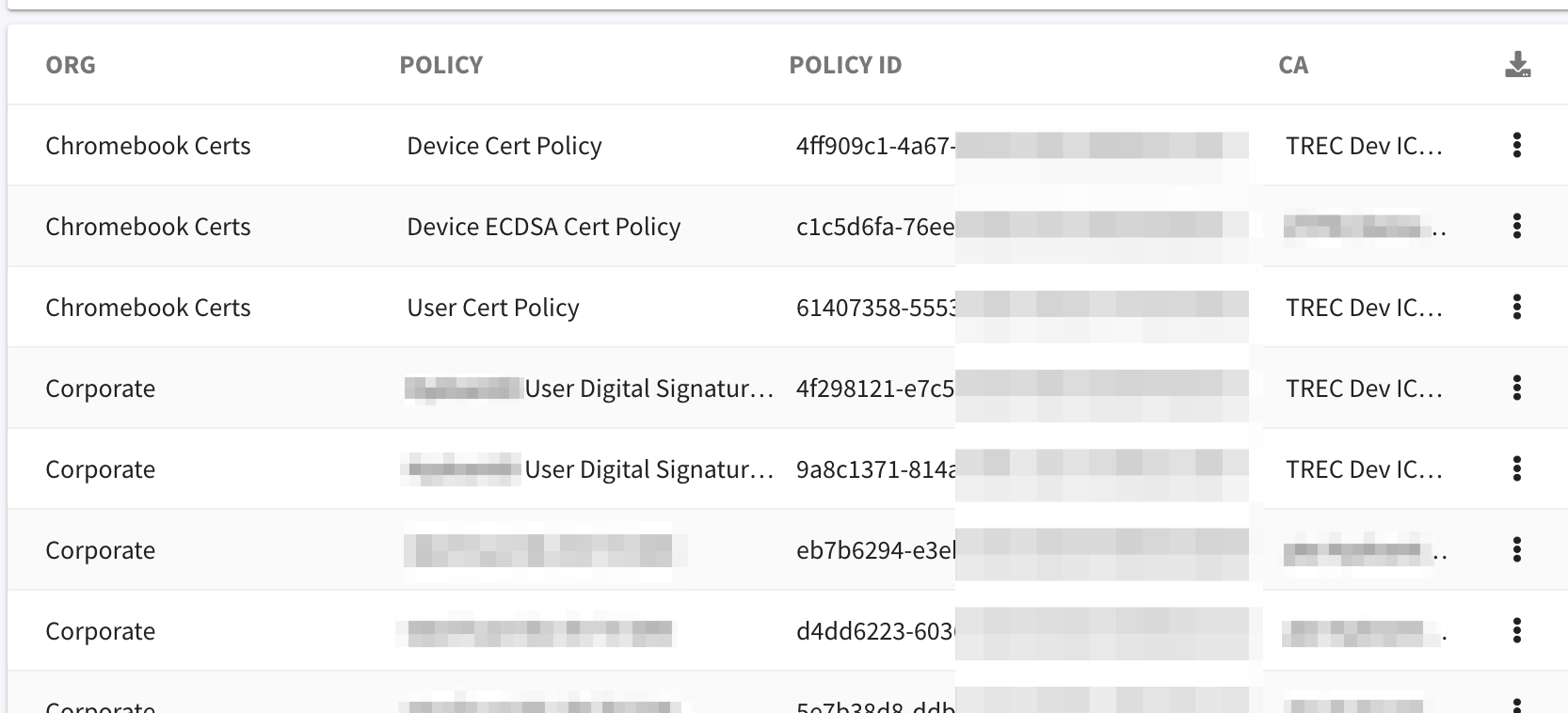 _images/Org-Policy-CA.png